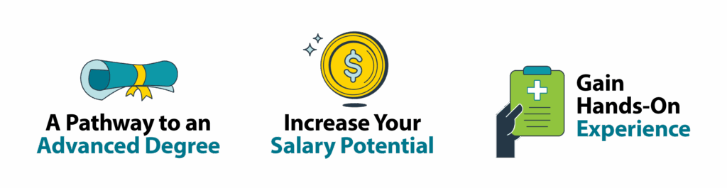 advanced degree, salary potential and experience