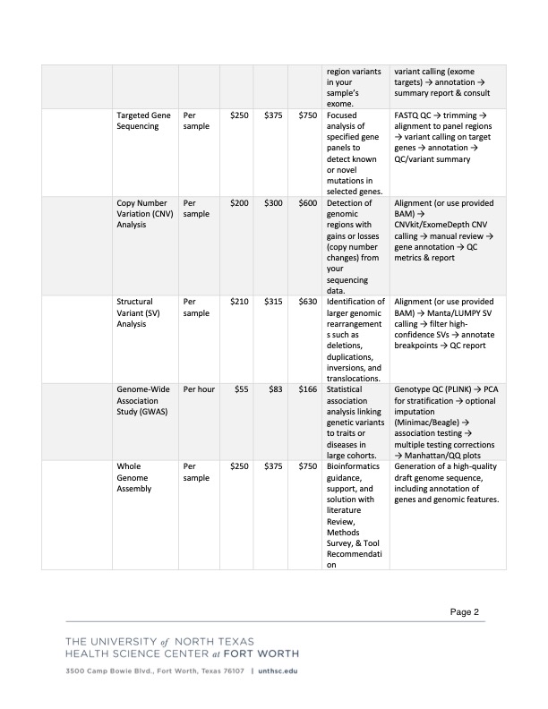 HPC Core Rates page 2 HPC Core Rates page 2