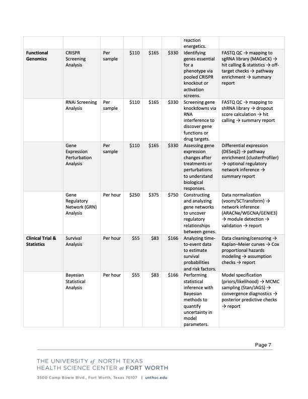 HPC Core Rates page 7 HPC Core Rates page 7