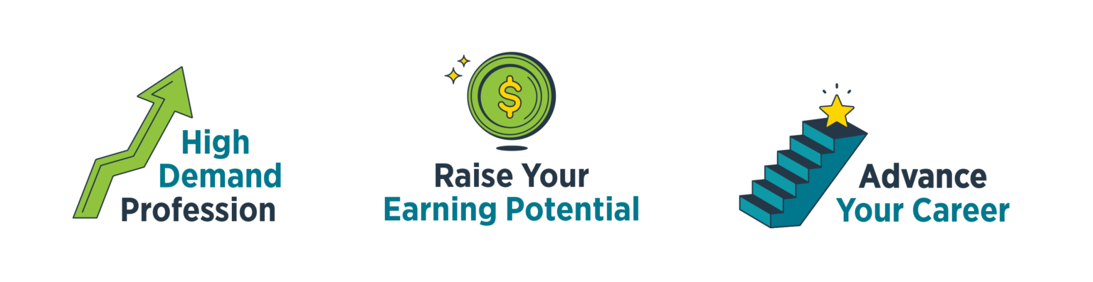 High demand profession. Raise your earning potential. Advance your career.